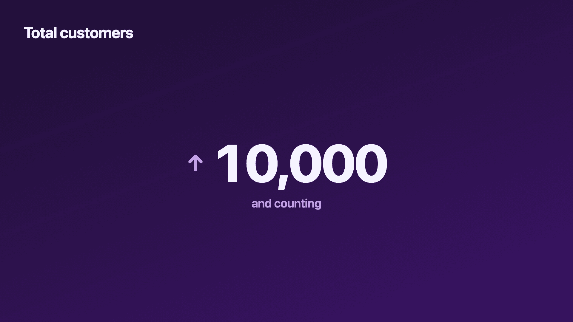 A signup milestone with an up arrow.