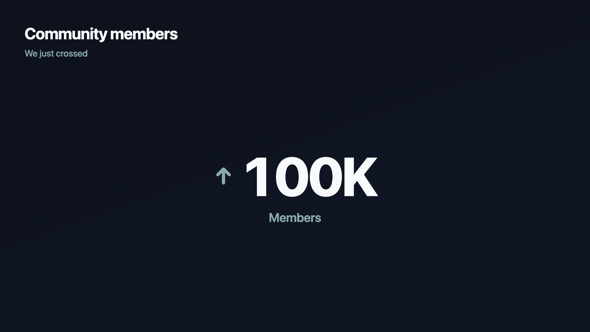 A milestone that counts up (counter).