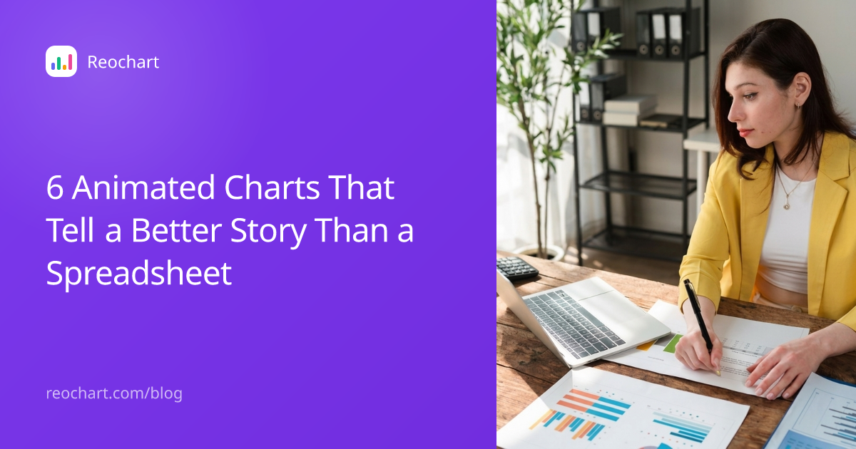 6 Animated Charts That Tell a Better Story Than a Spreadsheet · Reochart